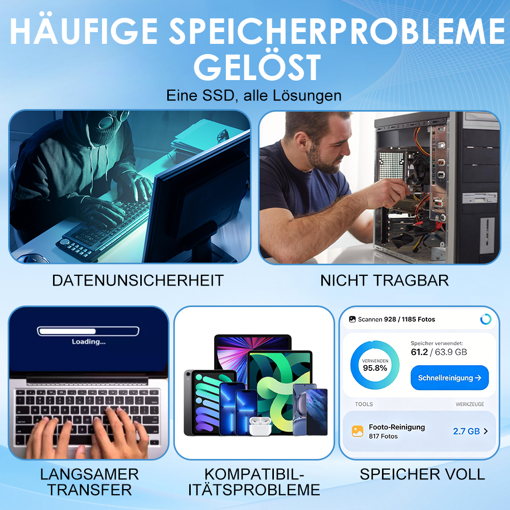 🏆Blitzverkauf⚡ Über 50.000 verkauft! Fast ausverkauft – 🔥16TB tragbare Mini-SSD mit großer Kapazität und Type-C🍇