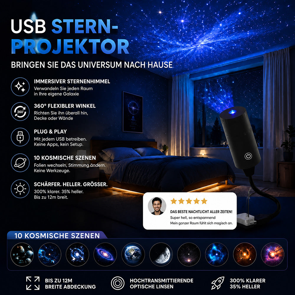 💡 BVJ® Plug-and-Play HD-Galaxie- & Ozean-Projektor-Nachtlicht 🥳 Über 50.000 zufriedene Nutzer