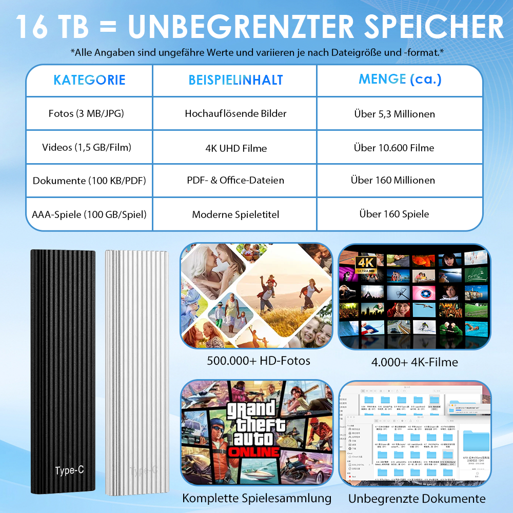 🏆Blitzverkauf⚡ Über 50.000 verkauft! Fast ausverkauft – 🔥16TB tragbare Mini-SSD mit großer Kapazität und Type-C🍇