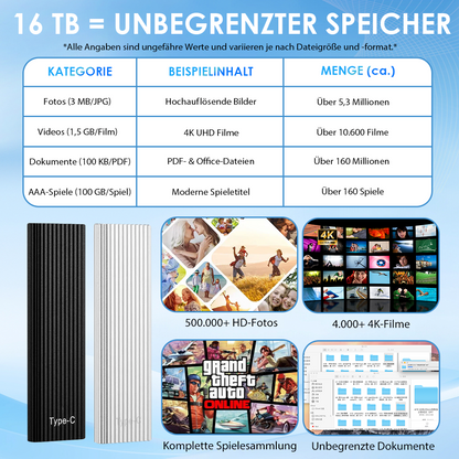 🏆Blitzverkauf⚡ Über 50.000 verkauft! Fast ausverkauft – 🔥16TB tragbare Mini-SSD mit großer Kapazität und Type-C🍇
