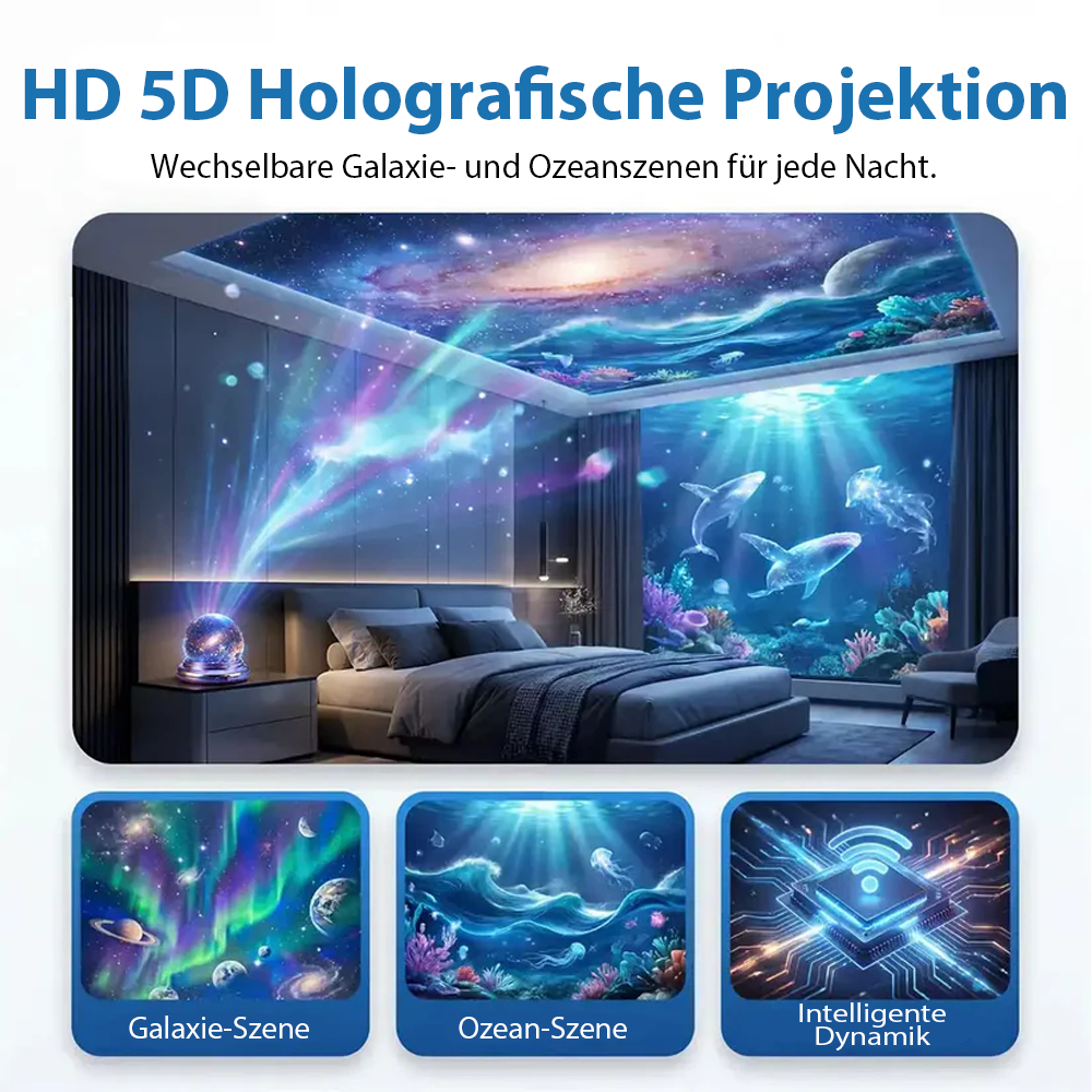 🔮 Nachtlicht-Projektor – intelligenter holografischer Sternenprojektor