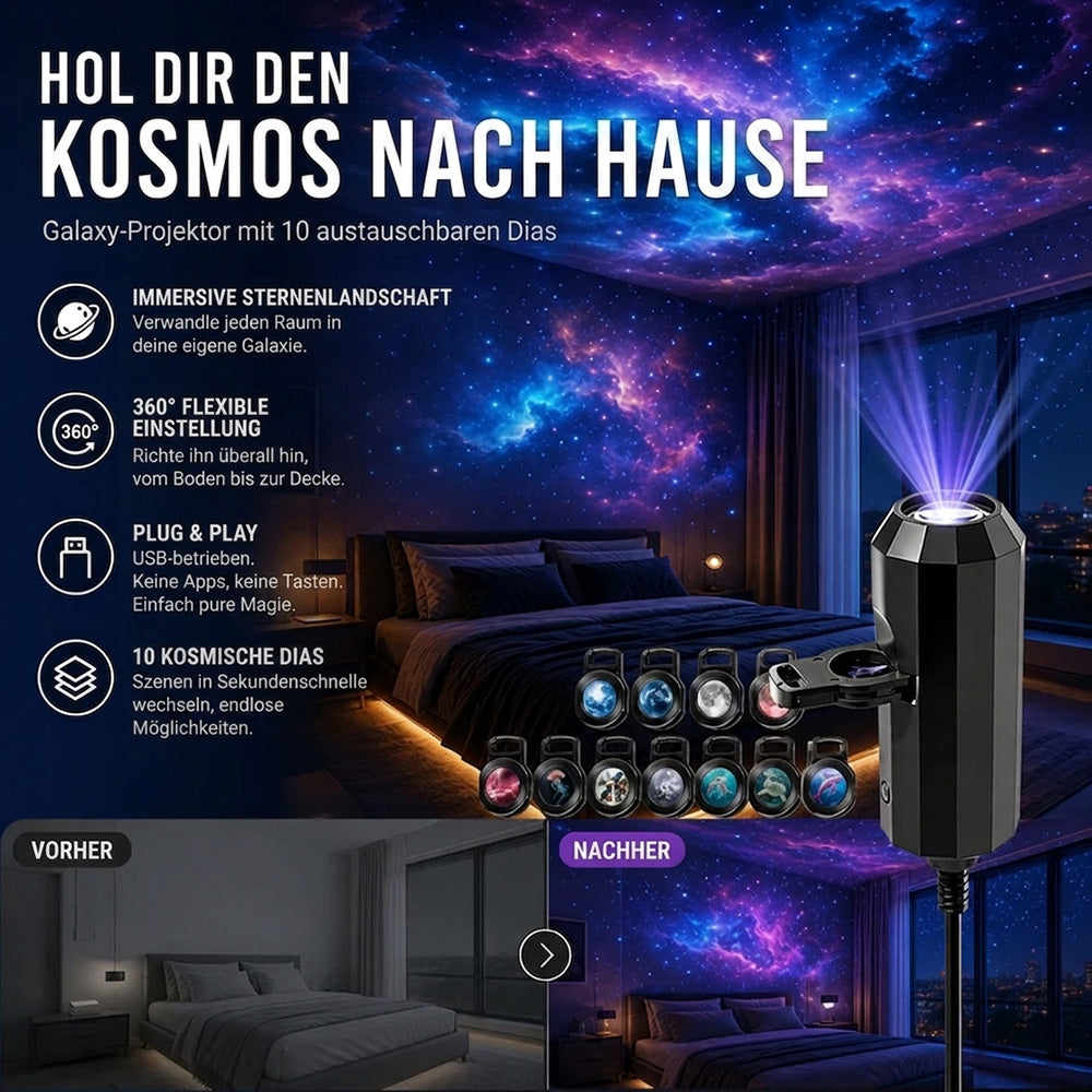 💡 BVJ® Plug-and-Play HD-Galaxie- & Ozean-Projektor-Nachtlicht 🥳 Über 50.000 zufriedene Nutzer